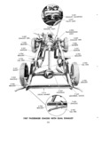 Previous Page - Parts and Accessories Catalog P&A 30 March 1957