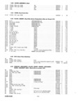 Previous Page - Parts and Accessories Catalog P&A 30 March 1957