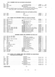 Next Page - Parts and Accessories Catalog P&A 30 March 1957