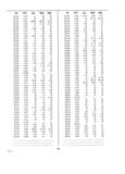 Next Page - Dealer Parts and Accessories Price Schedule and Numerial Index March 1958