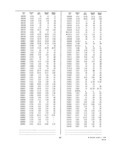 Next Page - Dealer Parts and Accessories Price Schedule and Numerial Index March 1958