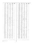 Previous Page - Dealer Parts and Accessories Price Schedule and Numerial Index March 1958