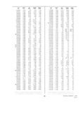 Next Page - Dealer Parts and Accessories Price Schedule and Numerial Index March 1958