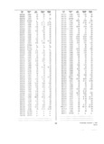 Previous Page - Dealer Parts and Accessories Price Schedule and Numerial Index March 1958
