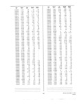 Previous Page - Dealer Parts and Accessories Price Schedule and Numerial Index March 1958