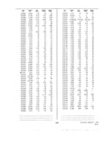 Previous Page - Dealer Parts and Accessories Price Schedule and Numerial Index March 1958