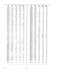 Previous Page - Dealer Parts and Accessories Price Schedule and Numerial Index March 1958