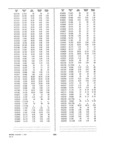 Previous Page - Dealer Parts and Accessories Price Schedule and Numerial Index March 1958