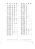 Previous Page - Dealer Parts and Accessories Price Schedule and Numerial Index March 1958