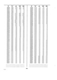 Next Page - Dealer Parts and Accessories Price Schedule and Numerial Index March 1958