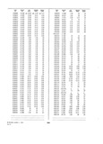 Previous Page - Dealer Parts and Accessories Price Schedule and Numerial Index March 1958