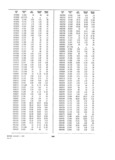 Next Page - Dealer Parts and Accessories Price Schedule and Numerial Index March 1958