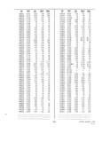 Previous Page - Dealer Parts and Accessories Price Schedule and Numerial Index March 1958