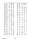 Previous Page - Dealer Parts and Accessories Price Schedule and Numerial Index March 1958