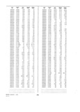 Previous Page - Dealer Parts and Accessories Price Schedule and Numerial Index March 1958