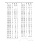 Previous Page - Dealer Parts and Accessories Price Schedule and Numerial Index March 1958