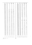 Next Page - Dealer Parts and Accessories Price Schedule and Numerial Index March 1958