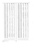 Next Page - Dealer Parts and Accessories Price Schedule and Numerial Index March 1958