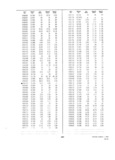 Previous Page - Dealer Parts and Accessories Price Schedule and Numerial Index March 1958