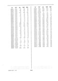 Next Page - Dealer Parts and Accessories Price Schedule and Numerial Index March 1958