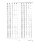 Next Page - Dealer Parts and Accessories Price Schedule and Numerial Index March 1958