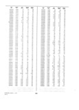 Previous Page - Dealer Parts and Accessories Price Schedule and Numerial Index March 1958
