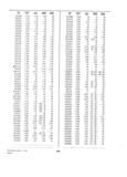Previous Page - Dealer Parts and Accessories Price Schedule and Numerial Index March 1958