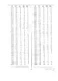 Previous Page - Dealer Parts and Accessories Price Schedule and Numerial Index March 1958