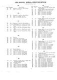 Previous Page - Parts and Illustration Catalog 30 March 1958