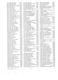 Previous Page - Parts and Illustration Catalog 30 March 1958