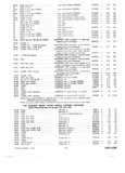 Previous Page - Parts and Illustration Catalog 30 March 1958