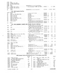 Previous Page - Parts and Illustration Catalog 30 March 1958