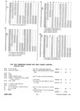 Previous Page - Parts and Illustration Catalog 30 March 1958