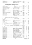 Previous Page - Parts and Illustration Catalog 30 March 1958