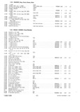 Previous Page - Parts and Illustration Catalog 30 March 1958