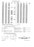 Next Page - Parts and Illustration Catalog 30 March 1958