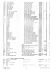 Previous Page - Parts and Illustration Catalog 30 March 1958