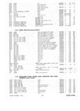 Previous Page - Parts and Illustration Catalog 30 March 1958