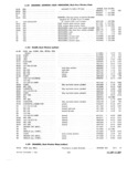 Previous Page - Parts and Illustration Catalog 30 March 1958