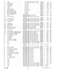 Previous Page - Parts and Illustration Catalog 30 March 1958