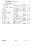 Previous Page - Parts and Illustration Catalog 30 March 1958