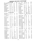 Previous Page - Parts and Illustration Catalog 30 March 1958