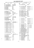 Next Page - Parts and Illustration Catalog 30 March 1958