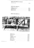 Previous Page - Radio Parts Catalog and Dealer Price Schedule March 1958