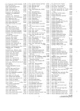 Next Page - Parts Catalog Supplement P&A 31S November 1959