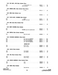 Previous Page - Parts and Accessories Catalog P&A 34 April 1960