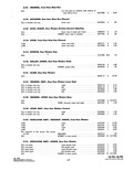 Previous Page - Parts and Accessories Catalog P&A 34 April 1960