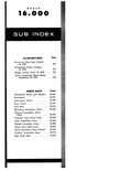 Next Page - Parts Catalogue No. 616-1 December 1960