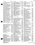 Previous Page - Supplement to Parts and Accessories Catalog P&A 39 October 1960