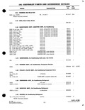 Previous Page - Supplement to Parts and Accessories Catalog P&A 39 October 1960